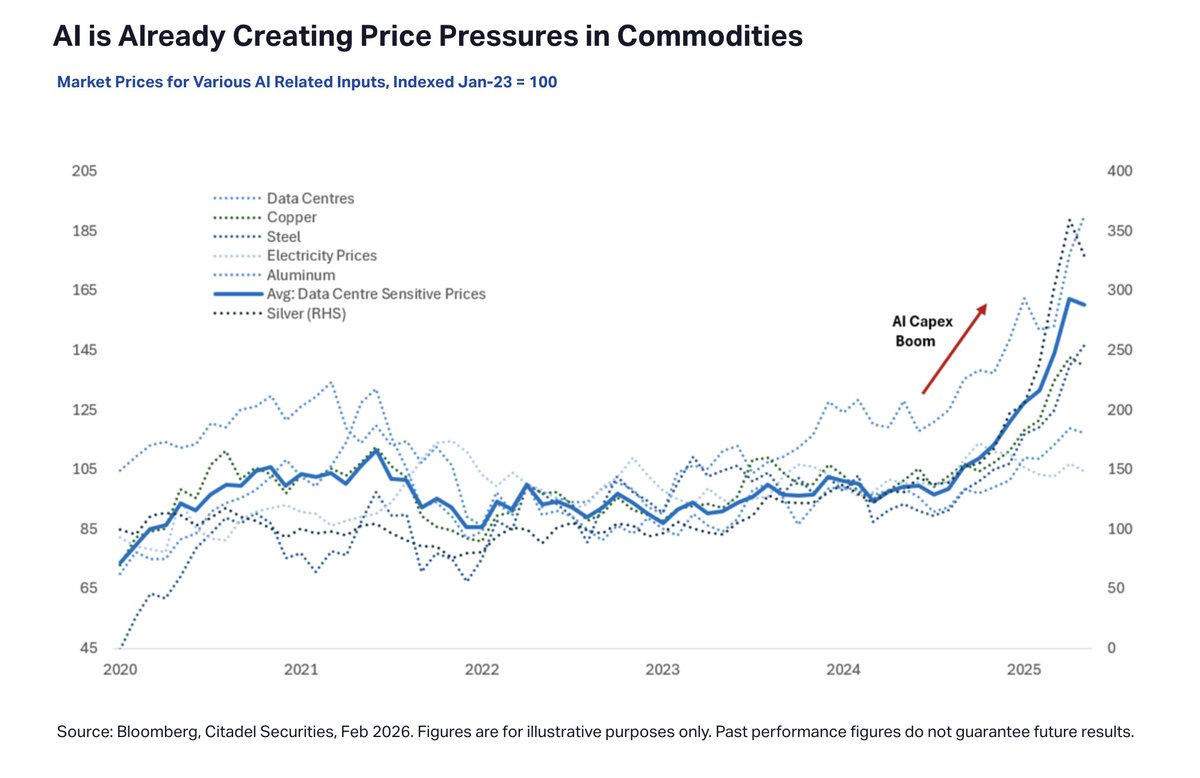 Erin Price-Wright tweet media