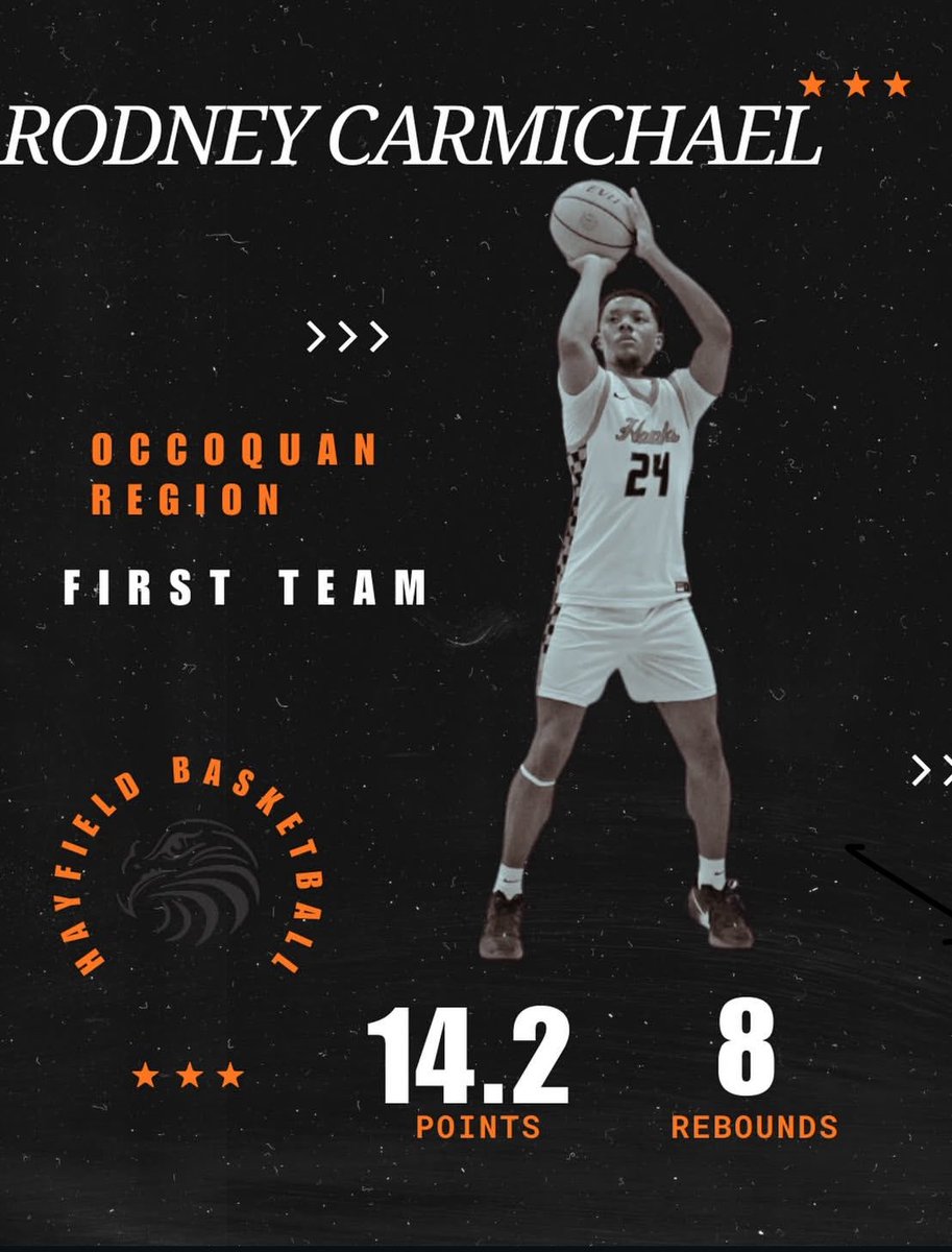 Rodney Carmichael ll tweet media