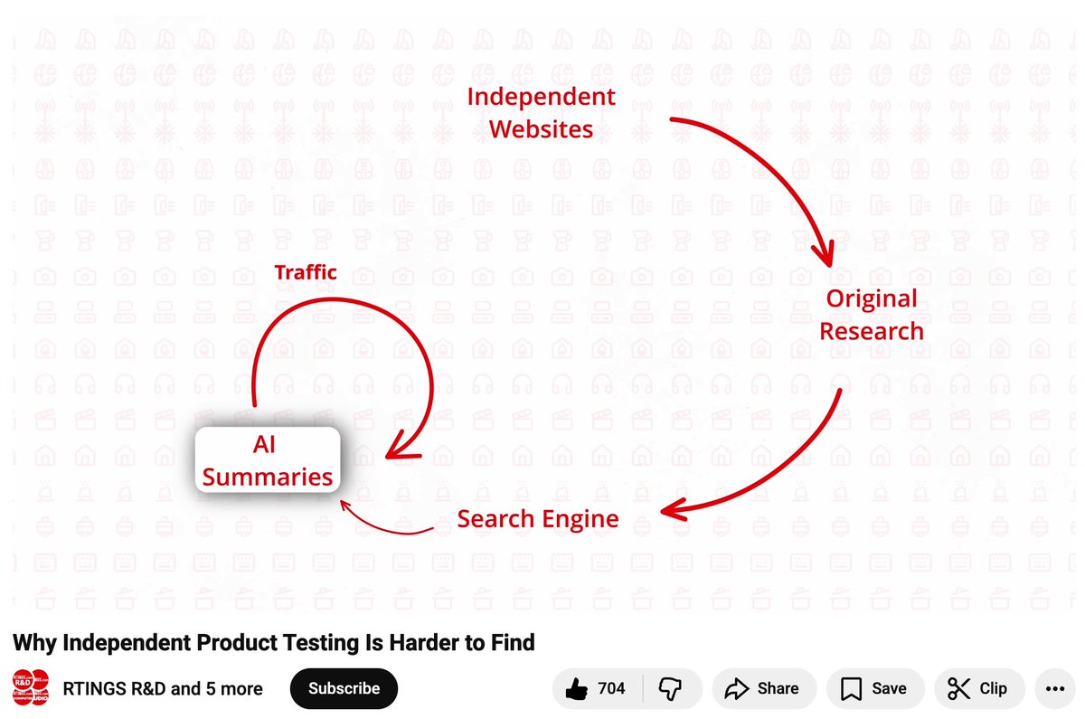 Gisele Navarro tweet media