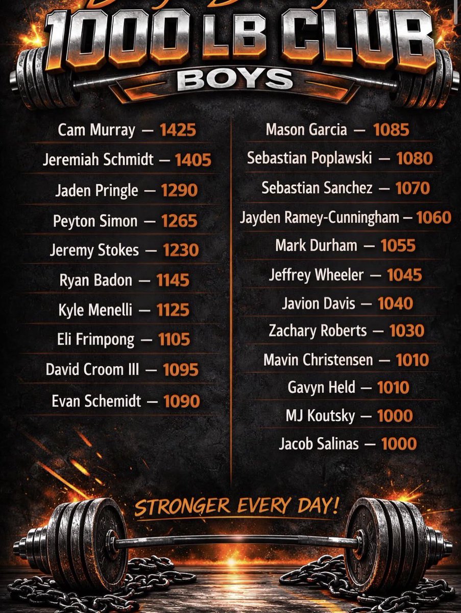 Cameron Murray tweet media