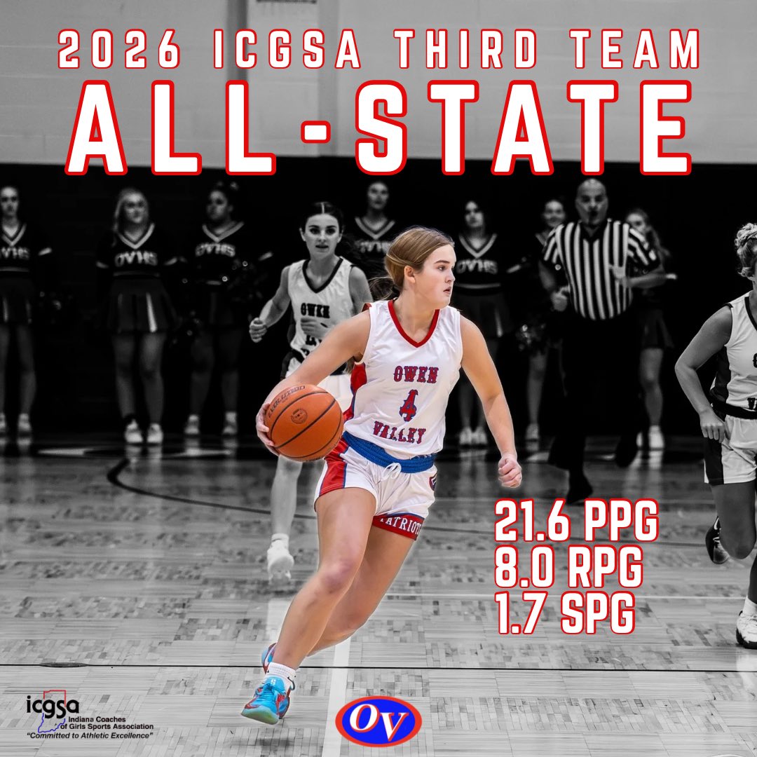 Lady Patriot Basketball tweet media