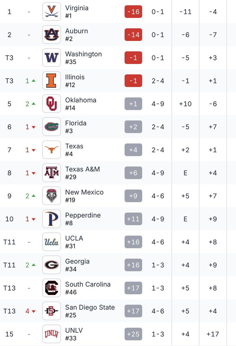 Robert Rosenthal tweet media