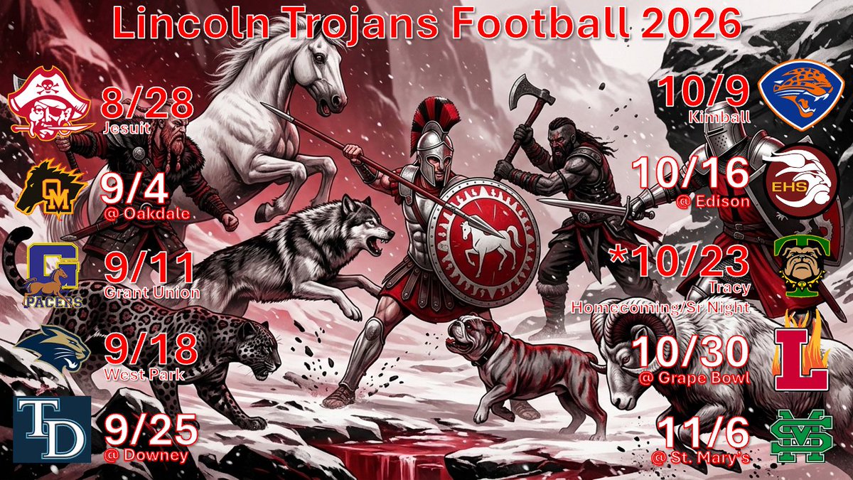 Lincoln Trojans Football tweet media