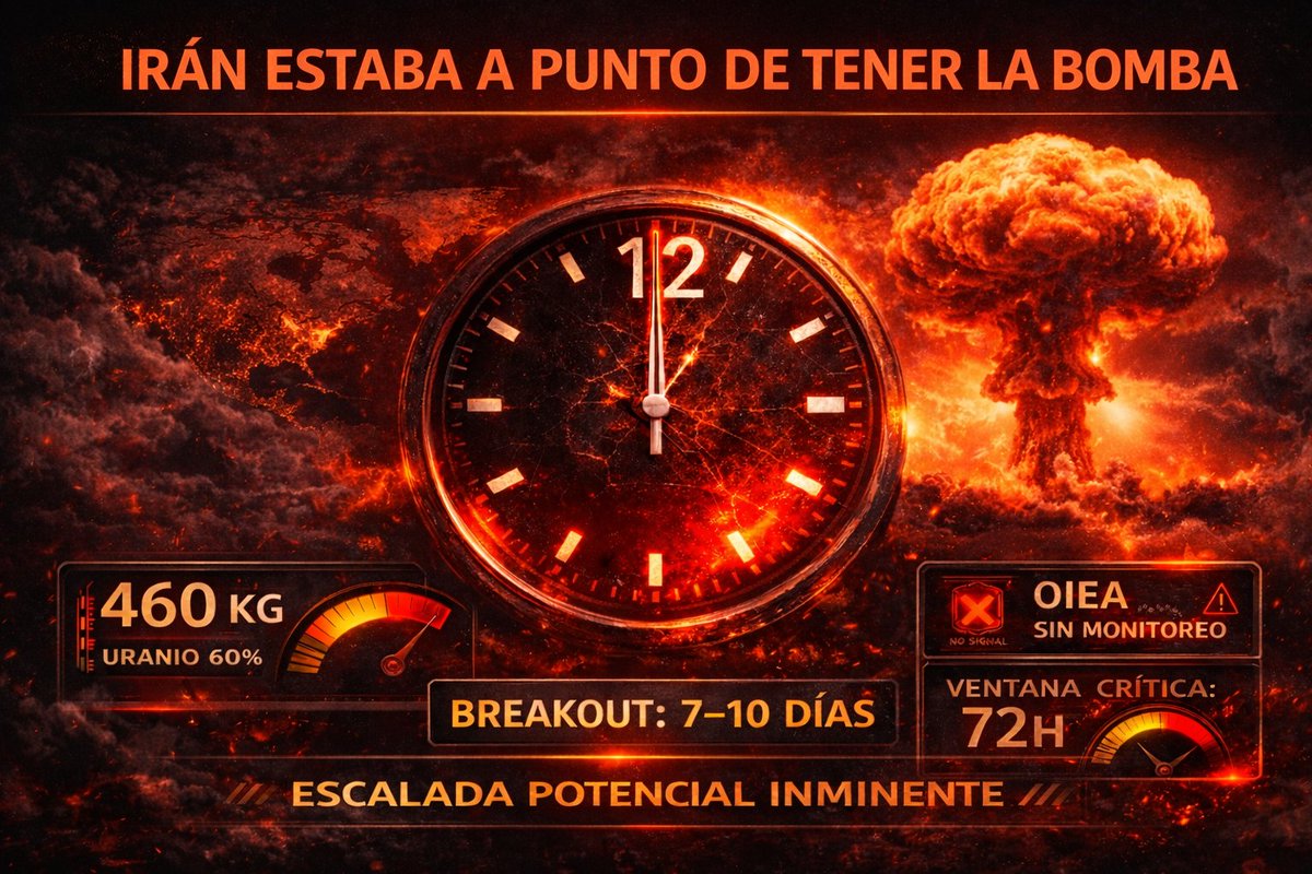 ZMG Risk Monitor tweet media