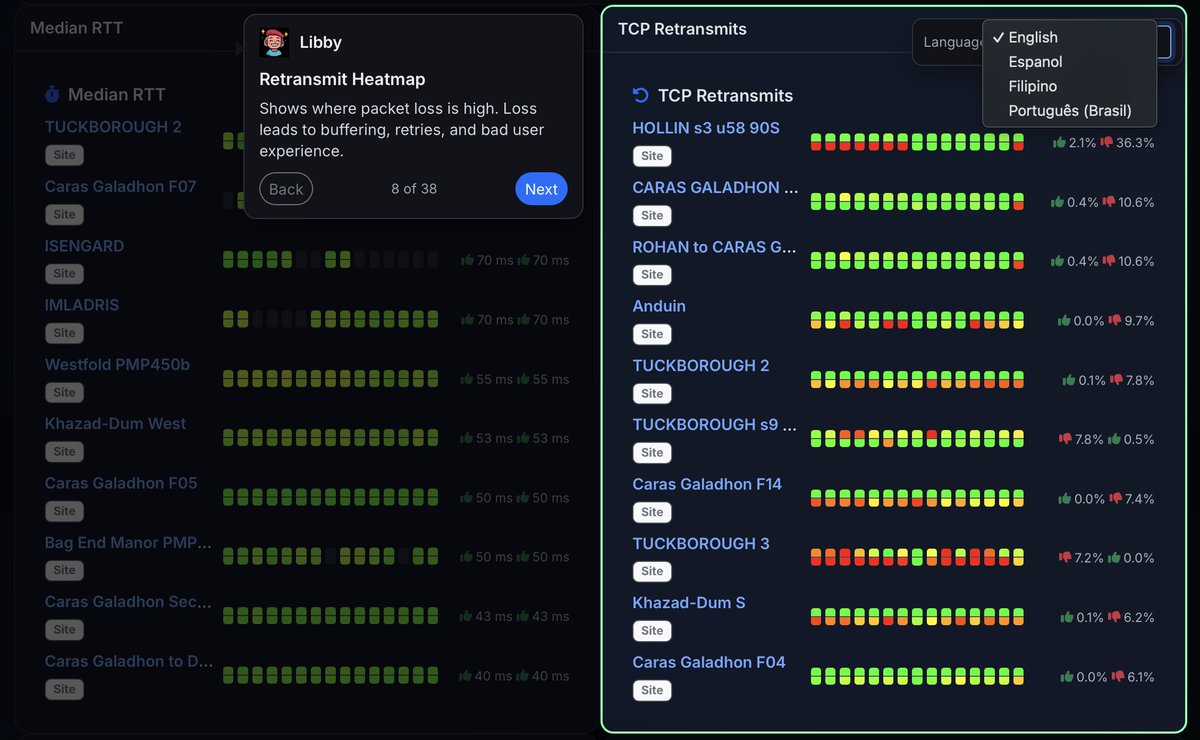 LibreQoS tweet media