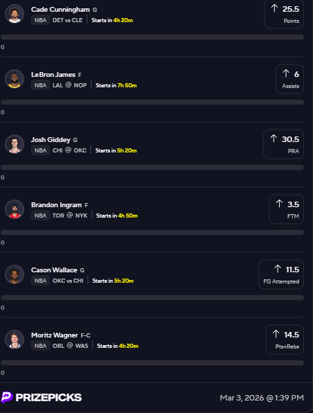 KillaPicks_'s tweet photo. Cade- @2RealJosh_ 
Lebron-@Rell_FrFrr 
Giddey-@wintallhandsom3 
Ingram-@DIERICHACE 
Wallace-@Ddboy16 
Wagner-@KendrickMonroe4 
The #Twitter6 is officially done. IF we go 6/6 each person chosen receives 25$. #Lockitin &amp; meet us at the bank #Prizepicks #GamblingX https://t.co/cO9h3TMnWm