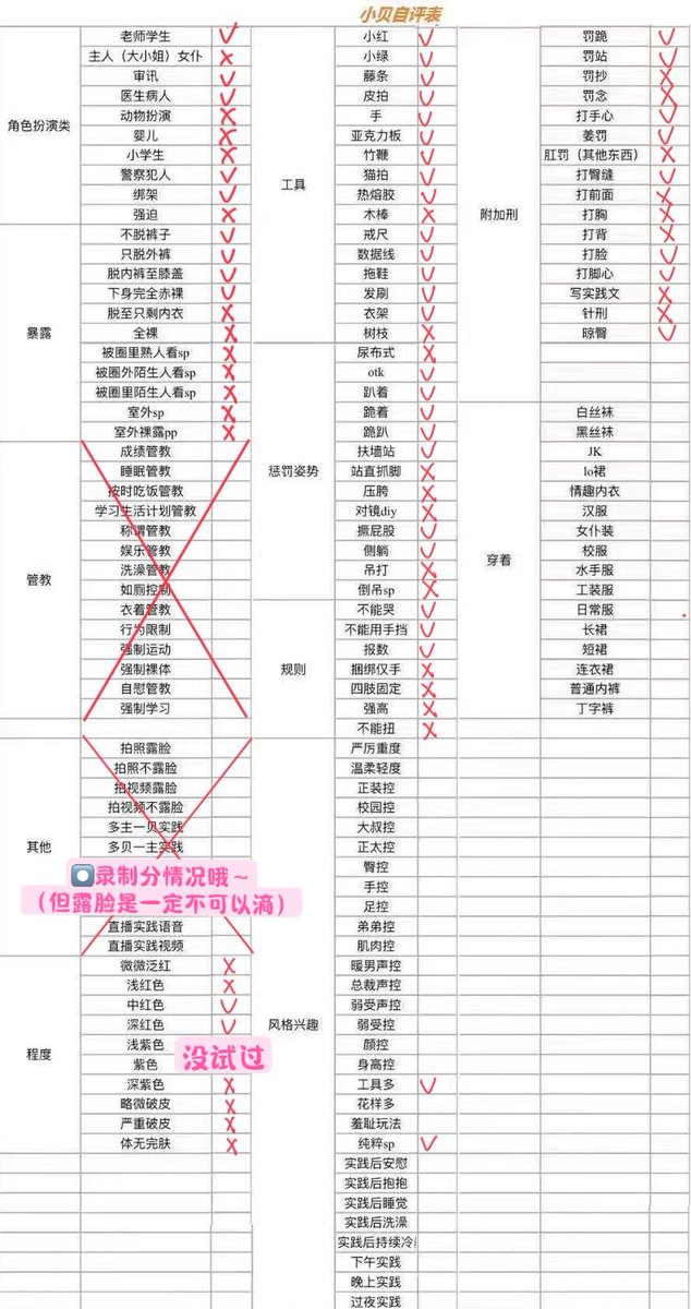 邪恶小草莓 tweet media