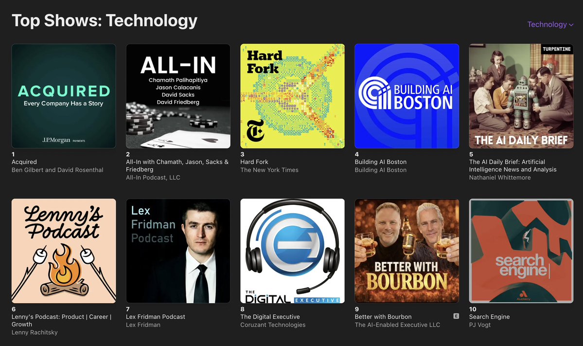 Lenny Rachitsky tweet media