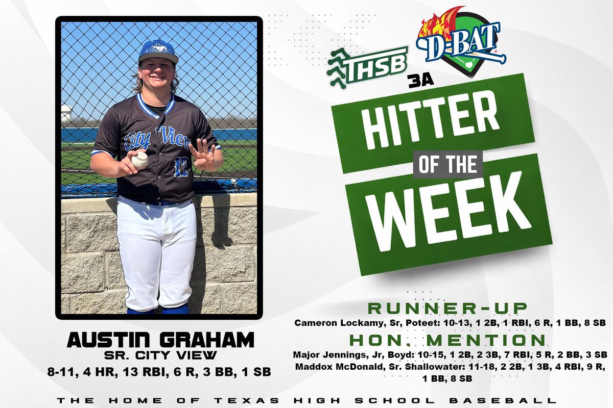 3ATxHsBaseball tweet media