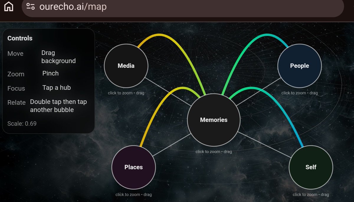 Temple of Moons tweet media