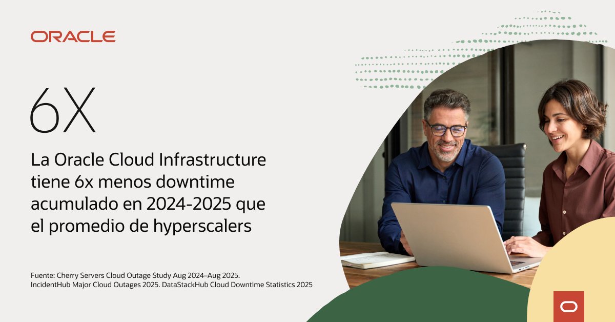 amirandave's tweet photo. Oracle Cloud Infrastructure registra hasta 6x menos downtime que el promedio del mercado en 2024–2025. Más confiabilidad, menos interrupciones. ¿Quieres una nube que no se detiene? Habla con un especialista de OCI. https://t.co/EdREamvxmN https://t.co/Yp1L87rSWH