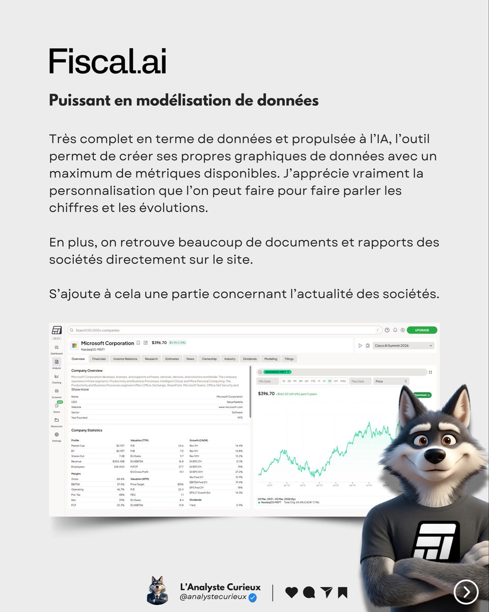 Adrien | L’Analyste Curieux tweet media