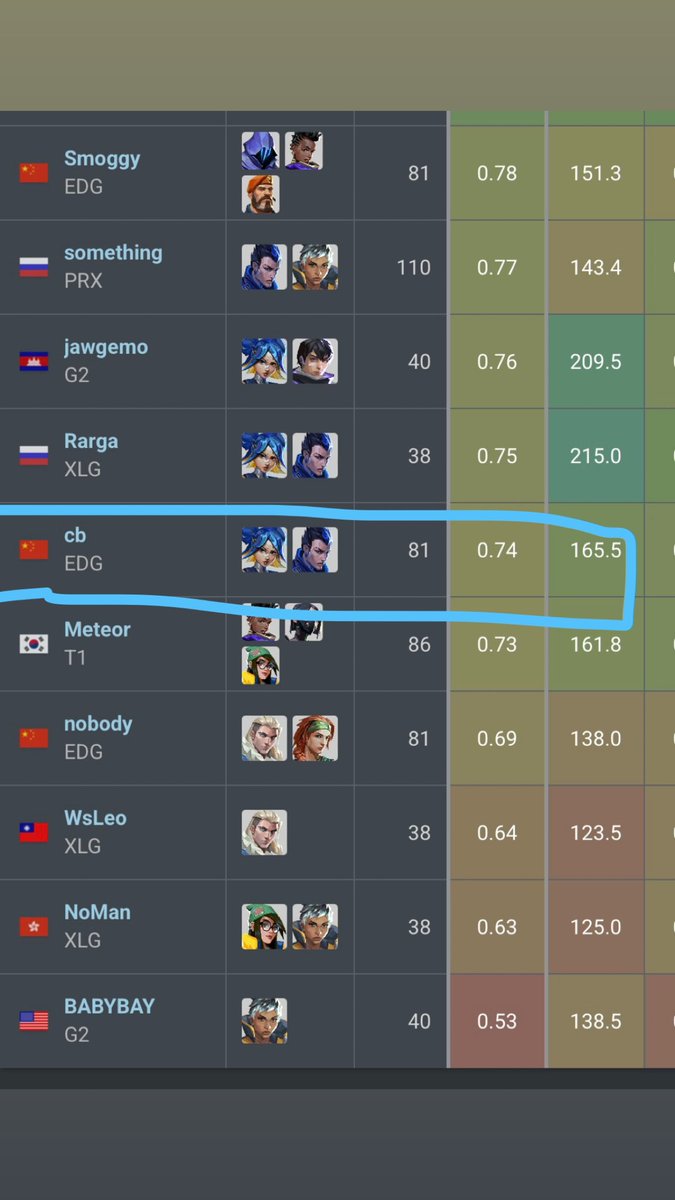 PostPlant tweet media