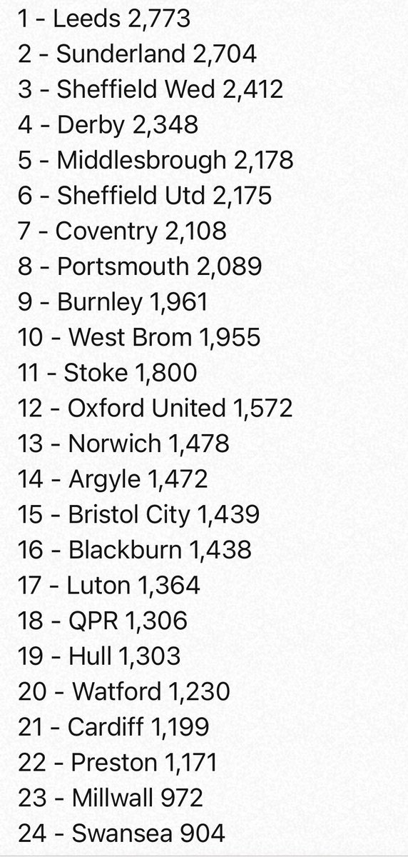 Richard Clare tweet media