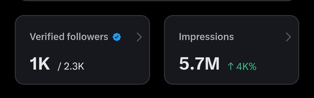 1k verified follower joh thank you all I love you 😚😘😘💝