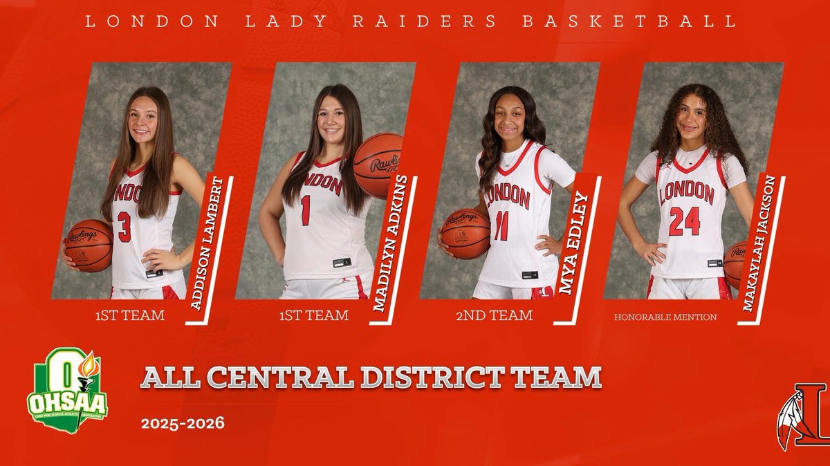 London High School Athletics tweet media