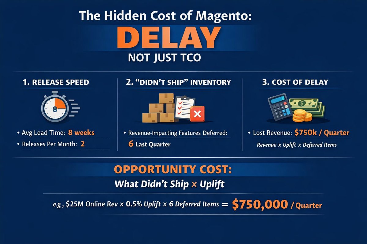 Alpha Solutions USA tweet media