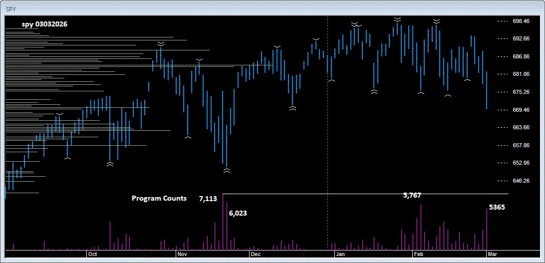 HFTAlert tweet media