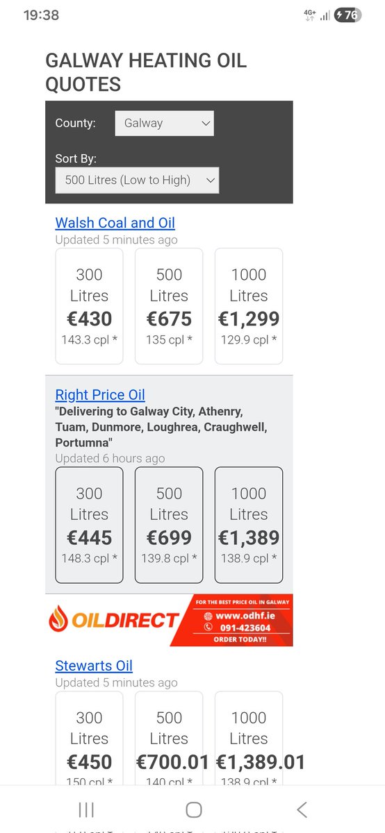 brianlaffey's tweet image. #Galway oil prices today!!!! There is NO WAY in the world that they are buying oil already at higher prices........ #PriceGouging &amp;amp; let us not forget it