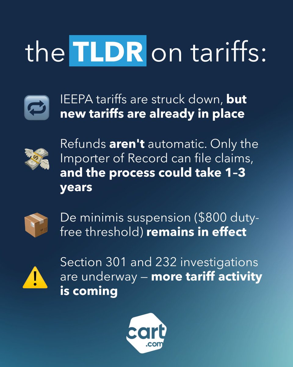 Cart.com 🛒 tweet media