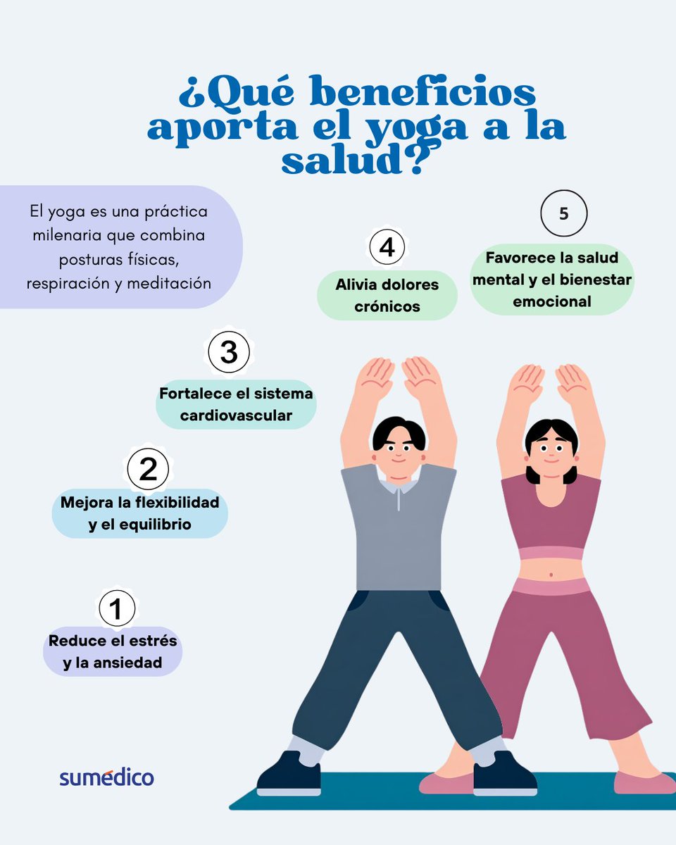 sumedico.com tweet media