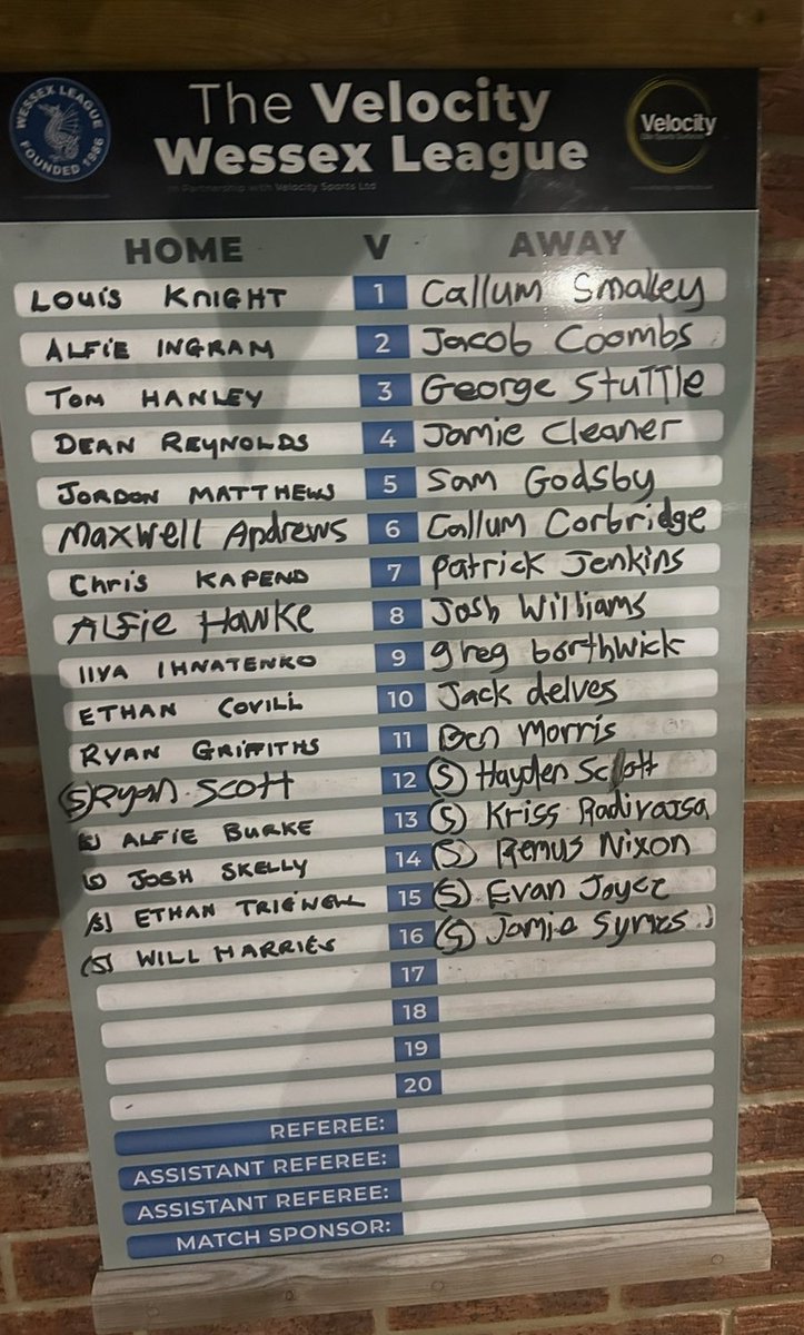 Bemerton Heath Harlequins tweet media