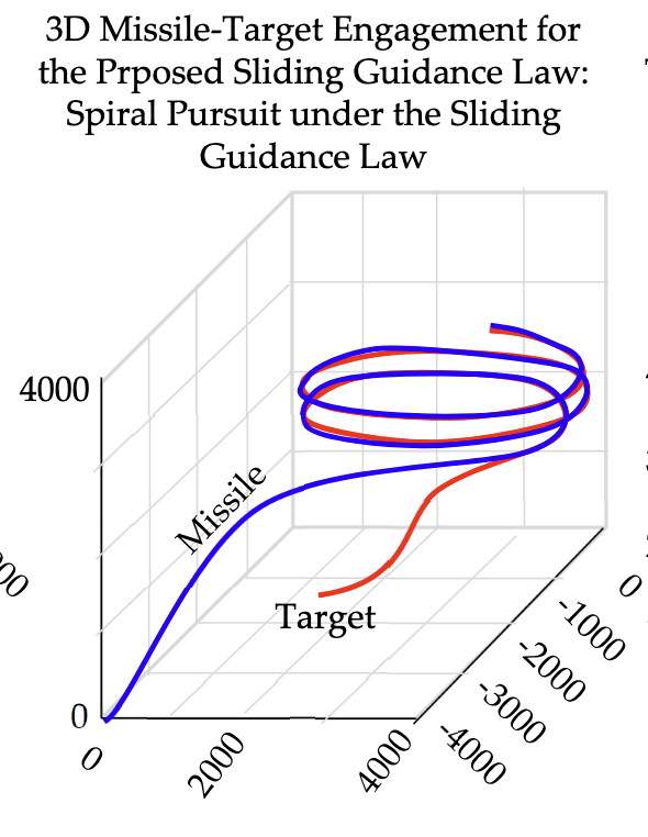 LaurieWired tweet media
