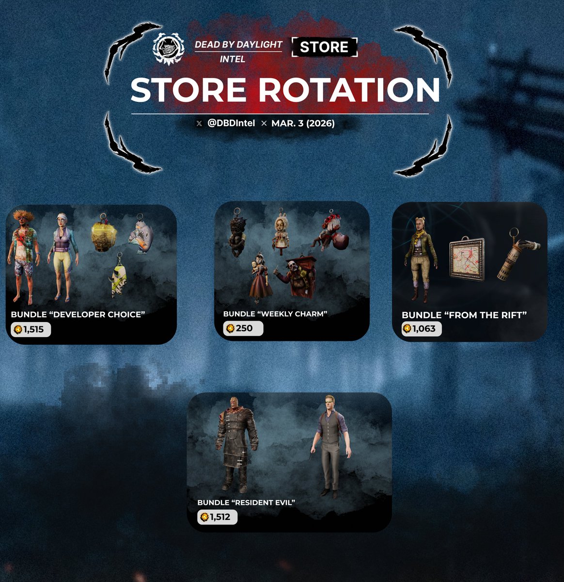 Dead By Daylight Intel tweet media