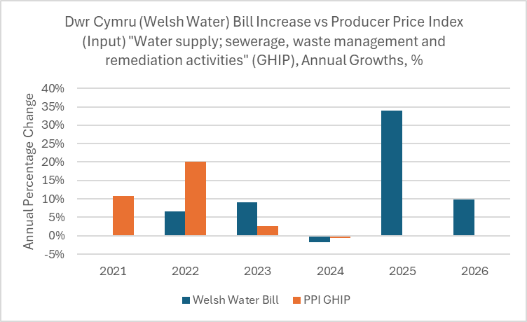 A L Richards tweet media