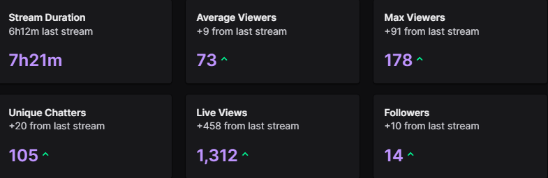 FNATIC Saltyy tweet media