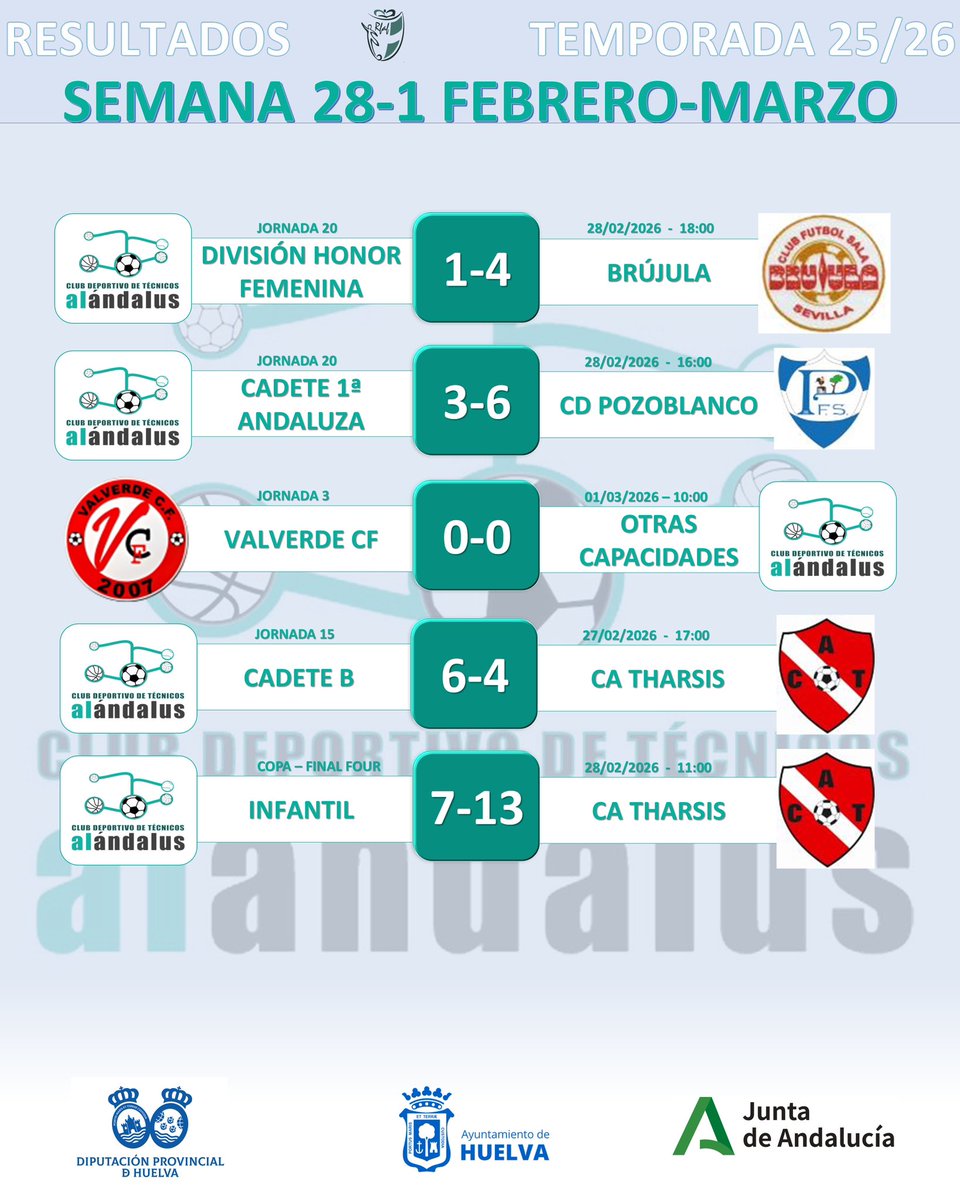 Club Deportivo de Técnicos Al-Ándalus tweet media