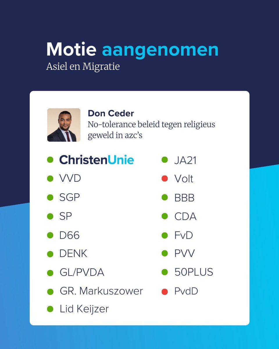 Don Ceder tweet media