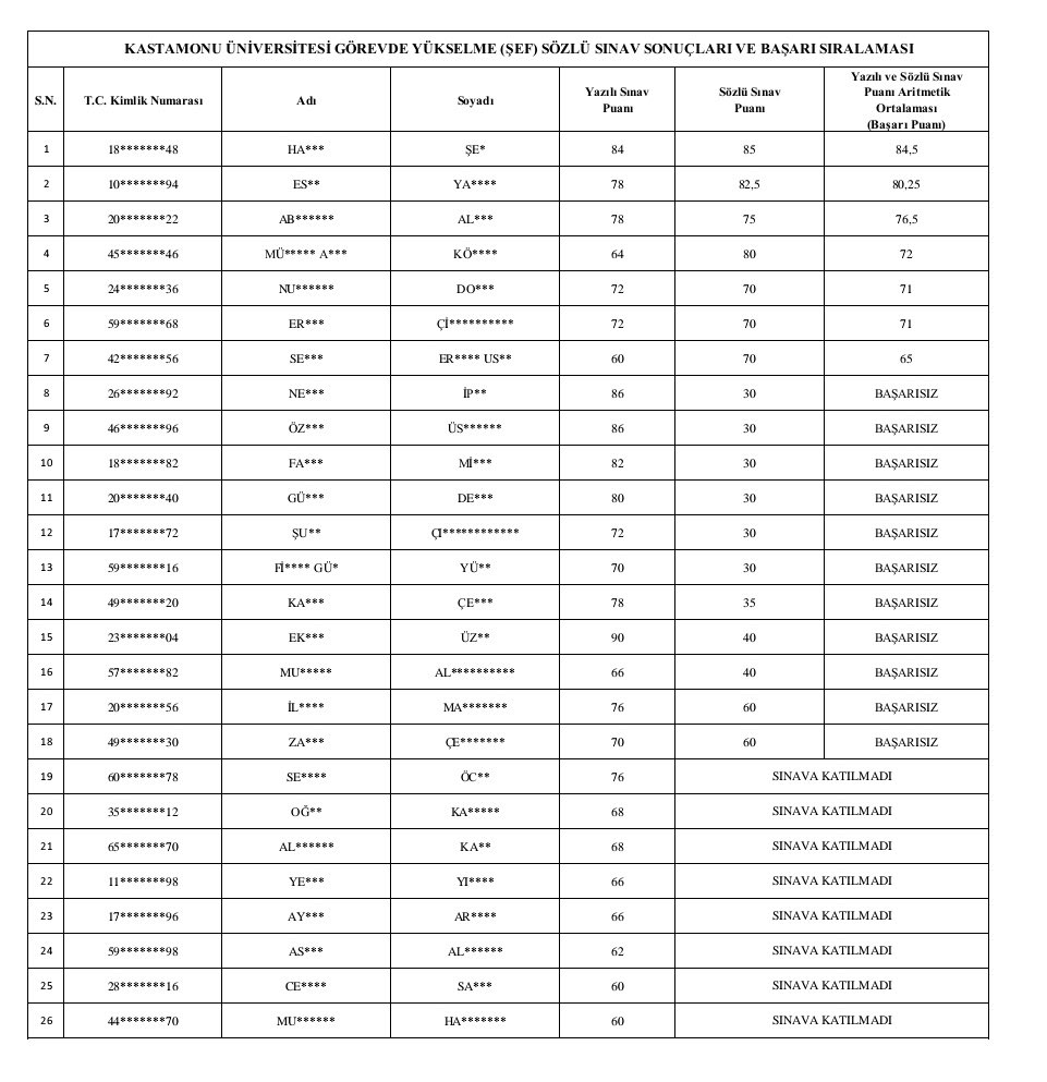 Edip Üzen tweet media