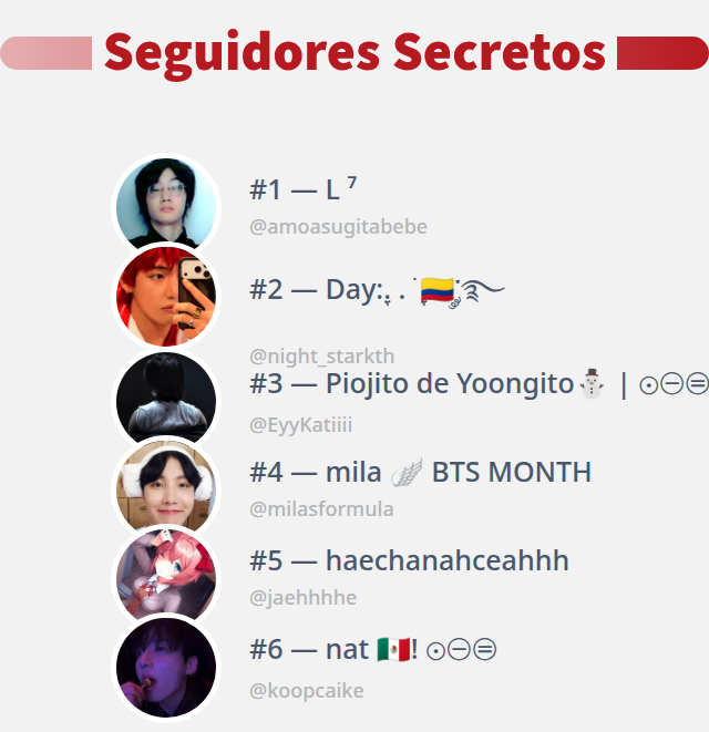 ¡Acabo de descubrir quién visitó mi perfil de Twitter!

⠀➡️ infinitetweet.me/secret-stalker…