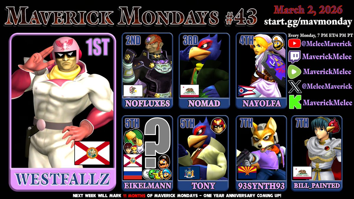 Maverick Melee tweet media