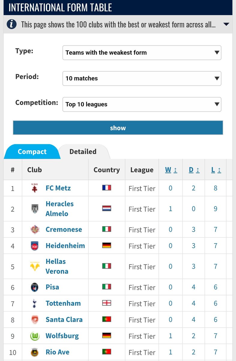 SpennyCOYS! tweet media