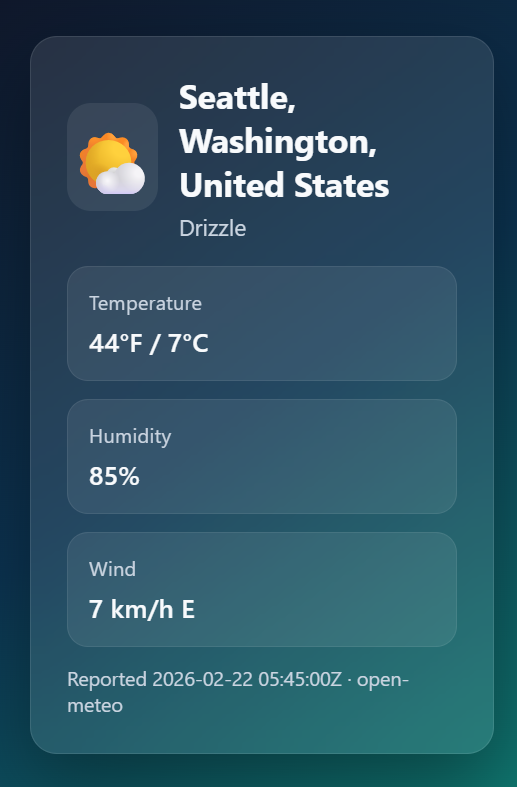 Microsoft Dev Docs tweet media