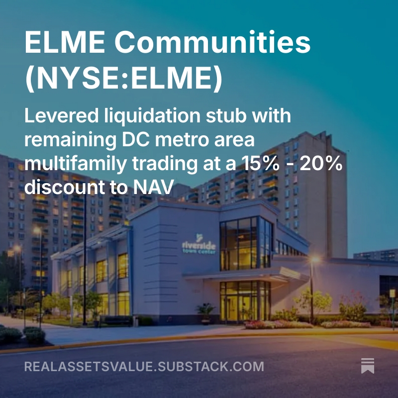 Real Assets Value tweet media