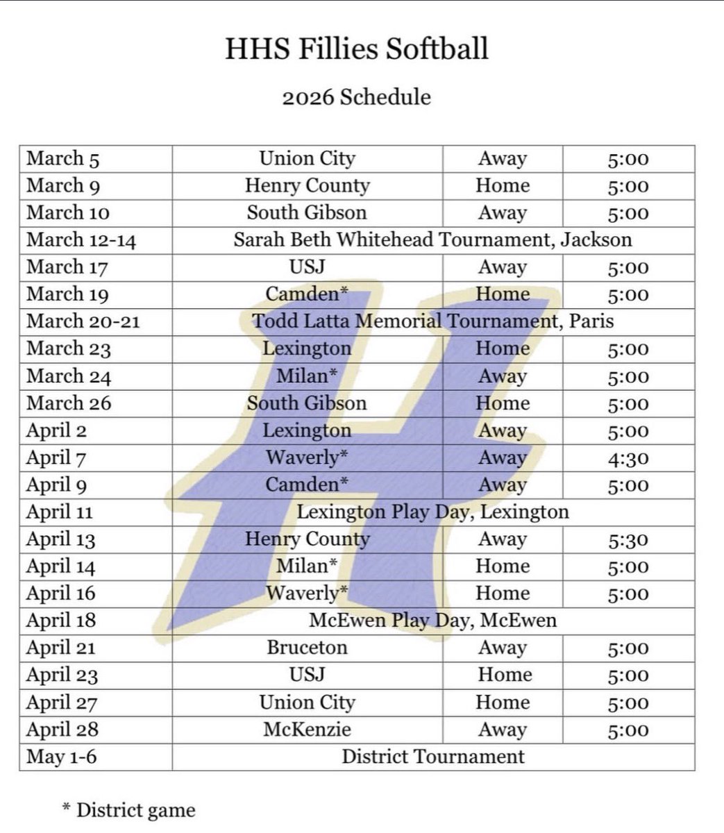 Aubry Castleman| 2027| OF tweet media