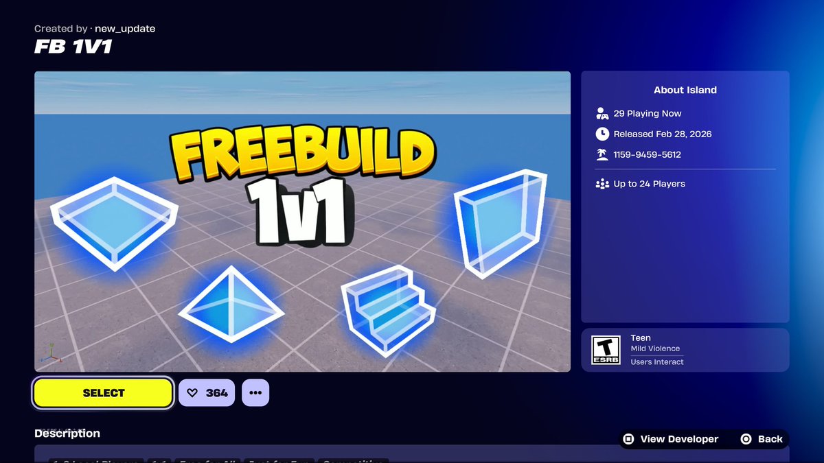 TwinsCreates tweet media