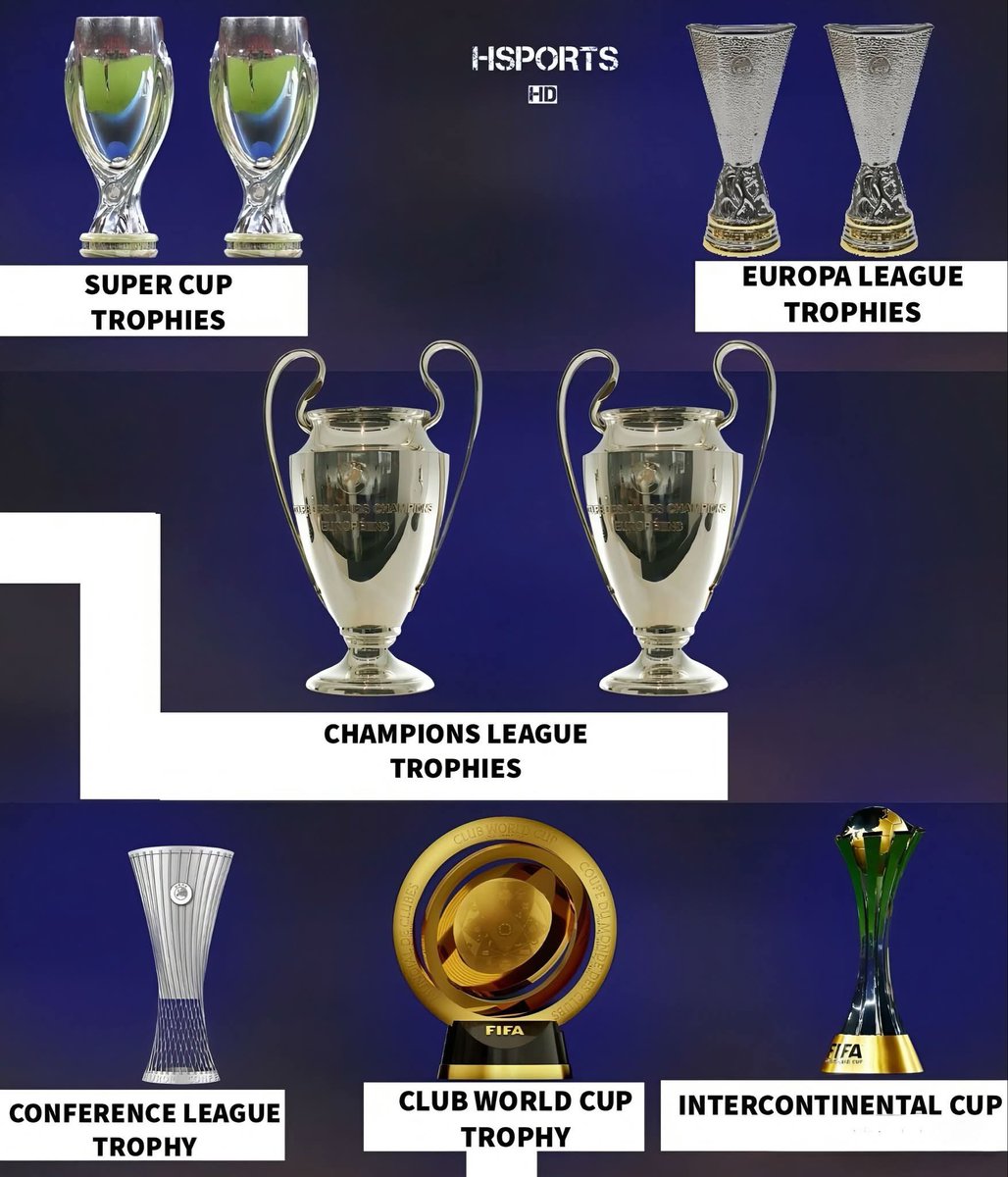 Have faith🗯 tweet media