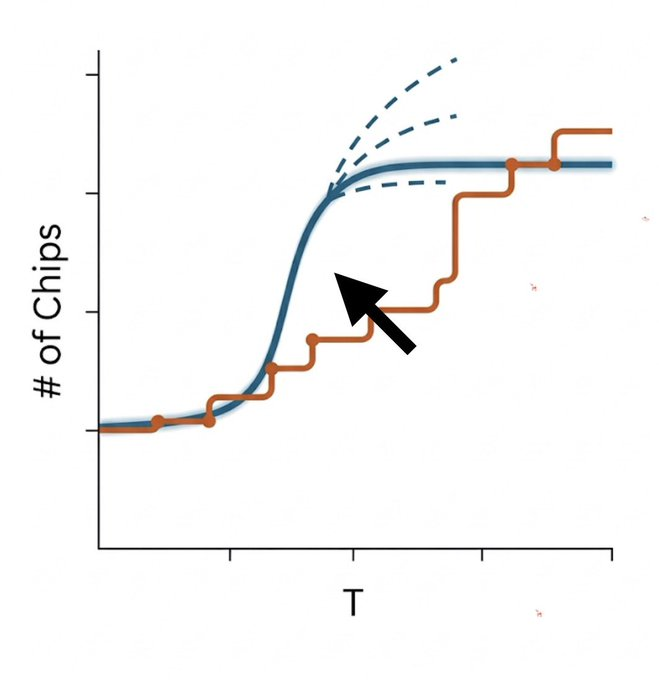 SuspendedCap tweet media