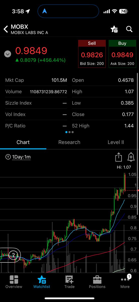 PlayBookTrades 🎯 tweet media