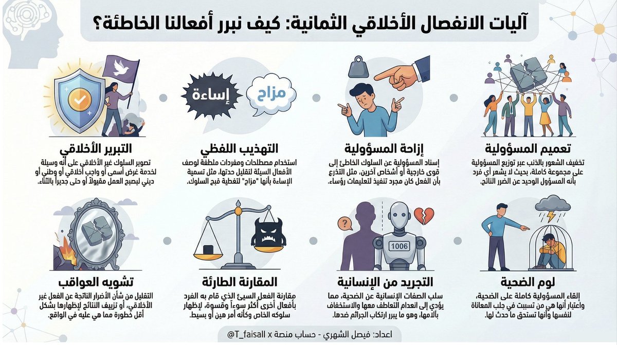 𝑭𝒂𝒊𝒔𝒂𝒍 𝑨𝒍𝑺𝒉𝒆𝒉𝒓𝒊 tweet media