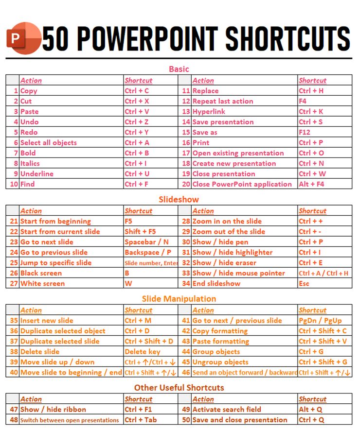 Learn Something tweet media