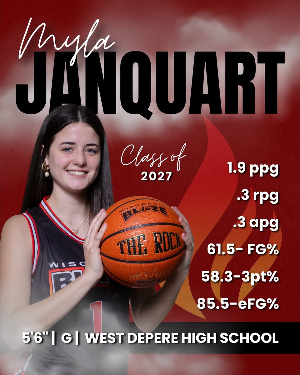 Wisconsin Blaze Girls Basketball tweet media