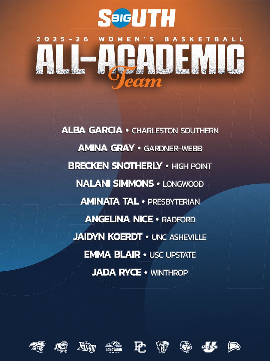 Big South Conference tweet media