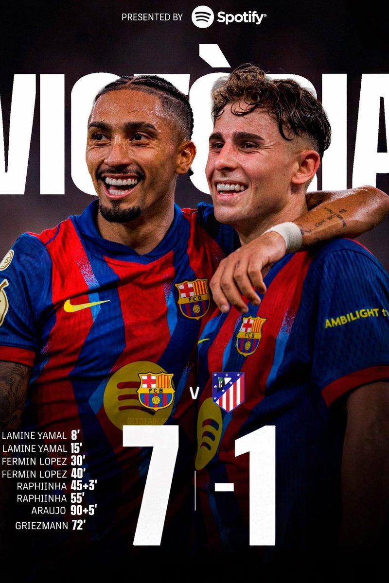Bismark58960992's tweet photo. @LaLigaEN It’s gonna happen 🔵🔴 https://t.co/vV2NdTw2Wy