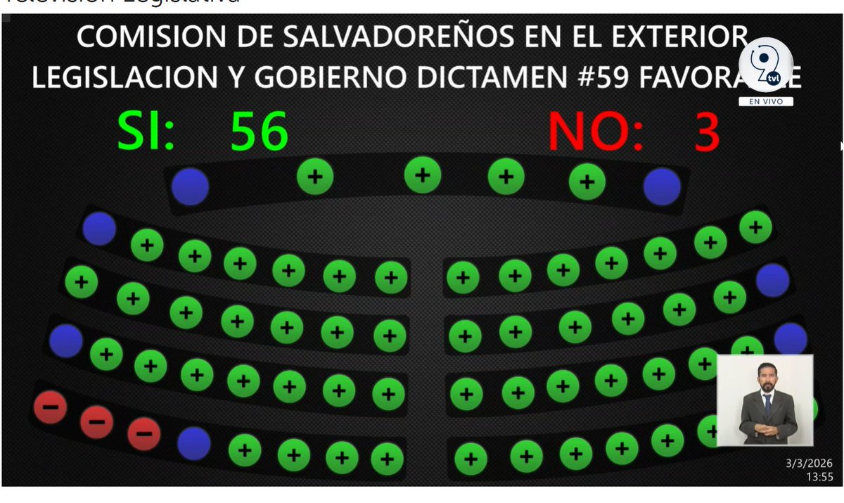 Asamblea aprobó una reforma al Art. 140 de la Ley Orgánica de Aviación Civil