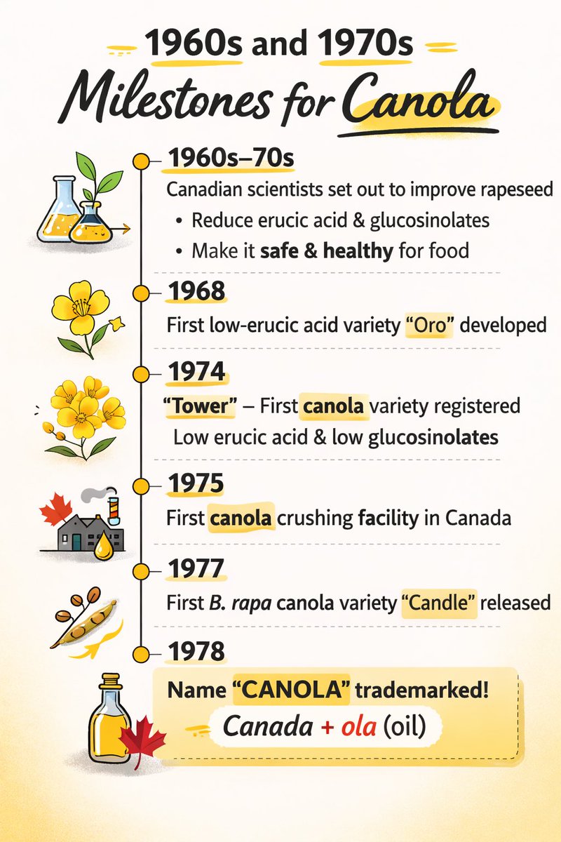 Kun Ag Services tweet media